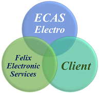 trio ecas felix client193x181